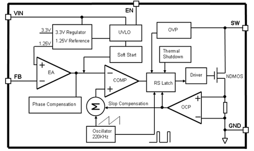 12v升36v-12v轉36v1A升壓芯片-電源模塊
